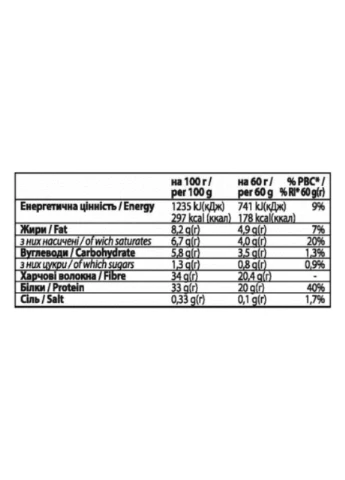 Forma Bar - 12x60g Cookies and Cream FitWin (393578550)