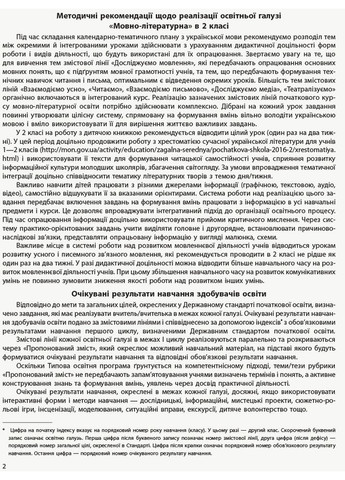 Украинский язык. 2 клас. Тематически-дидактический навигатор. В учебник Украинский язык. 2 клас No Brand (359373234)