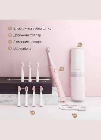 Зубна щітка E11 Рink (FWE11P) Fairywill (361854320)