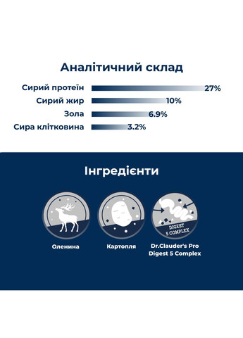 Сухий корм Dr.Clauder's (364221054)