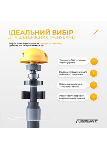 Розумна скакалка EasyFit SmartRope 3 м з утяжнювачами (бездротова) No Brand (372456335)