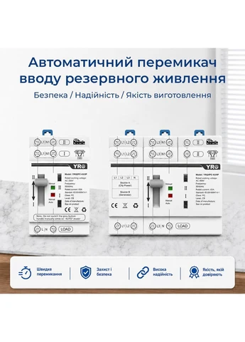 АВР для генератора I-II 4P 63A 400V автоматический переключатель ввода резерва [YRQ4PC-63/4P] YRO (401289036)