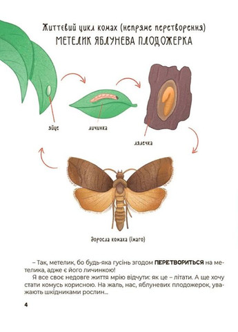 Энциклопедия Хочу знать «Удивительные преобразования. Зачем такие хвосты» – познавательная книга для детей (9786170043320) Основа (365723167)