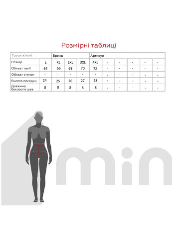 Труси жiночi 83151 shop (2000990946522) Annajolly (366427092)