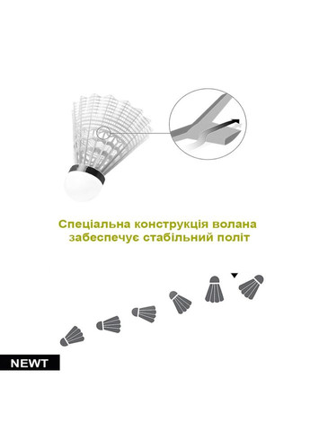 Набір Воланчиків Yonex Mavis 500 NE-MAV-500W білі 6 шт Newt (317268679)