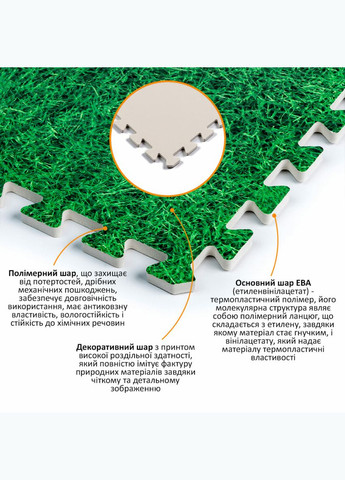 Пол пазл - модульное напольное покрытие 600x600x10мм зеленая трава (МР4) SW-00000153 Sticker Wall (327088786)
