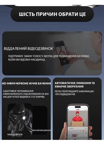 Дверной звонок с видеокамерой и двусторонним аудио Wi-Fi KT6011302 B&G (383881596)