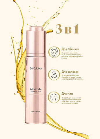 Набір мультифункціональних еліксирів краси Absolute Super Elixir Dr. С. Tuna Farmasi (296193520)
