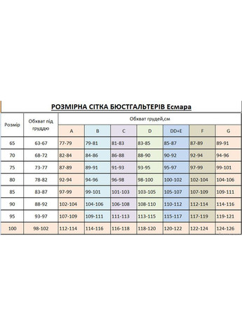 Червоний бюстгальтер бавовняний на паралоні Esmara з кісточками