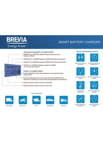 Зарядний пристрій для акумуляторів Power1500 LCD, 15А, 12V/24V, 4-300Ah (21500EP) Brevia (336947156)