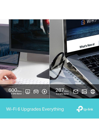 Адаптер WiFi Archer TX10UB nano AX900, USB, BT5.3 TP-Link (360605263)