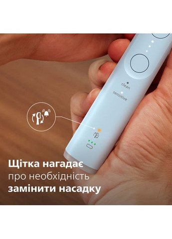 Зубная щетка электрическая Sonicare 6100 Series HX7406/02 Philips (360421053)
