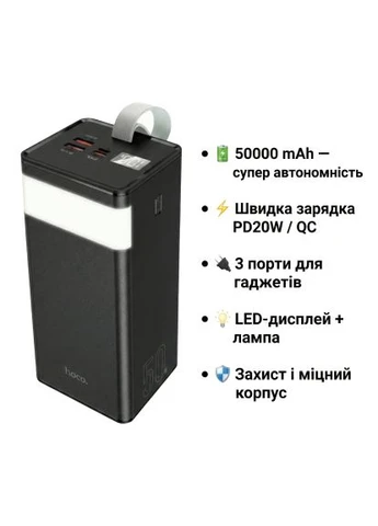 Универсальная батарея 50000mAh Powermaster PD/20W, QC/22.5W, Lamp, Black (J86A / 714738) Hoco Black, Lamp, 50000mAh Powermaster PD/20W, QC/22.5W (389992434)