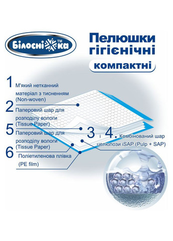 Пелюшки гігієнічні Компактні, 60х40 см, 120 шт. Білосніжка (328309244)