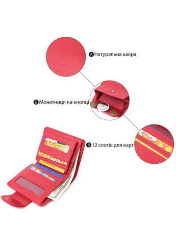 Яскравий гаманець для жінок із кишенею для монет із натуральної шкіри 22726 Червоний st leather (298111859)