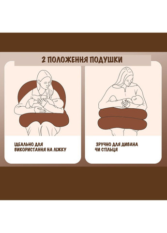 Премиум-подушка для кормления "6 в 1" младенцев No Brand (362375842)