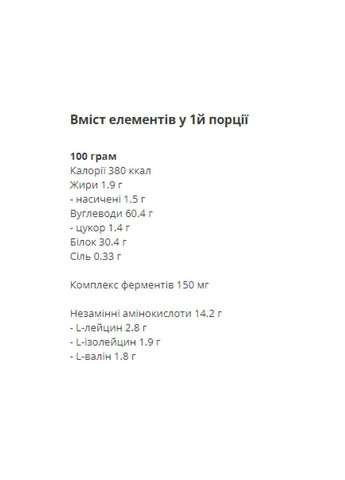 Гейнер Gainer - 1500g Strawberry and Cream FitWin (285716188)