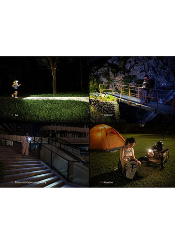 Фонарь налобный HL17R, черный Fenix (370673344)