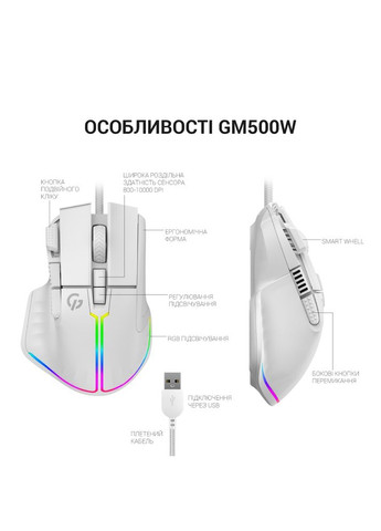 Миша GM500W GAMEPRO (306527265)