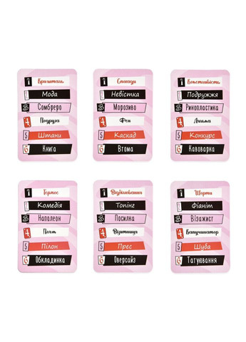 Карточная игра "Девичьи объяснения" 30542, 110 карт Strateg (366023554)