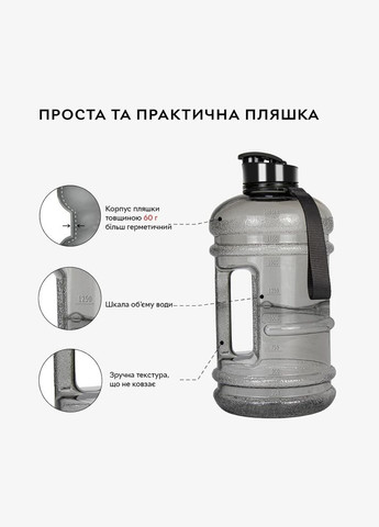 Бутылка Gallon Water Bottle 2.2 л, Black Ironflex (333035733)