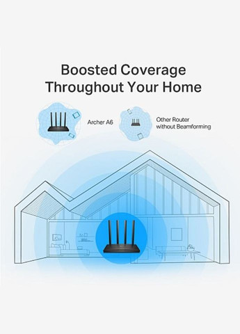 Маршрутизатор Archer A6 TP-Link (339080736)