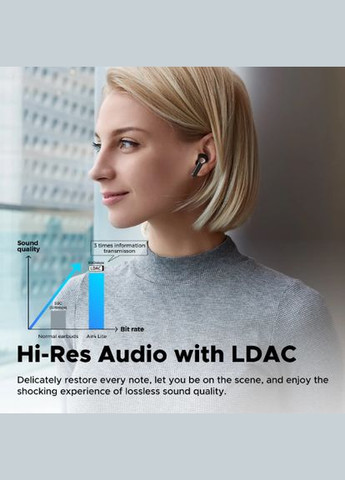 Наушники беспроводные Air4 Lite Black tws LDAC SOUNDPEATS (301537936)