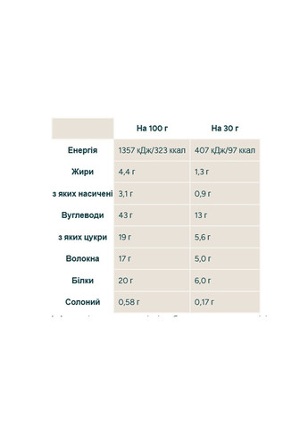 Crispy Square Протеиновые вафли MyProtein 12x30g Marshmallow My Protein (371807058)
