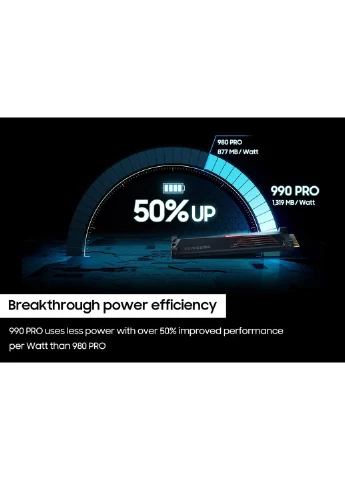 Накопитель SSD M.2 2280 2TB 990 PRO with Heatsink (MZ-V9P2T0GW) Samsung (394398928)