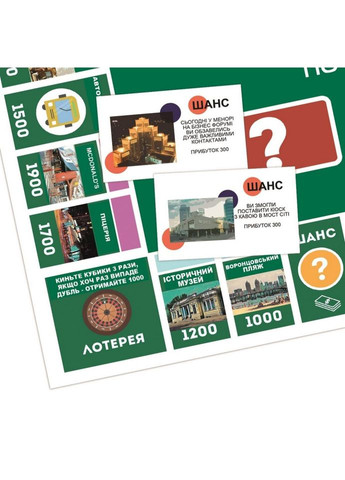Настольная игра "Монополия Бизнес по-Днепровски" PLR-0029 No Brand (330603231)