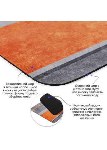 Влагопоглощающий коврик 40х60х3мм SW-00002552 Sticker Wall (344573398)