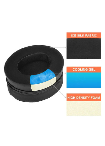 Гелевые амбушуры kraken 2019 / kitty edition / tournament edition / Ultimate / Multi Platform Razer (363820490)