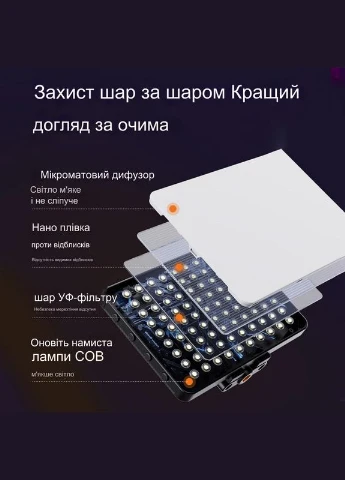 Портативний відеосвітло RGB M16 кольорова LED панель для фото та відеозйомки No Brand (385403306)
