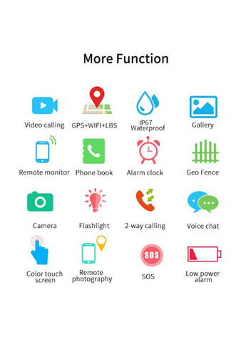 Смарт-годинник Lemfo (335031502)