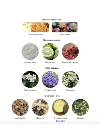 Тестер metallique парфюм, 20 мл Tom Ford (301590998)