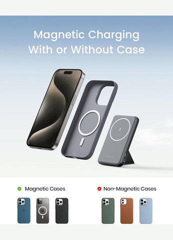 УМБ Powerbank для Magsafe Portable Charger, Ultra Slim 6000mAh 20W PD (BI-B7) INIU (341317319)