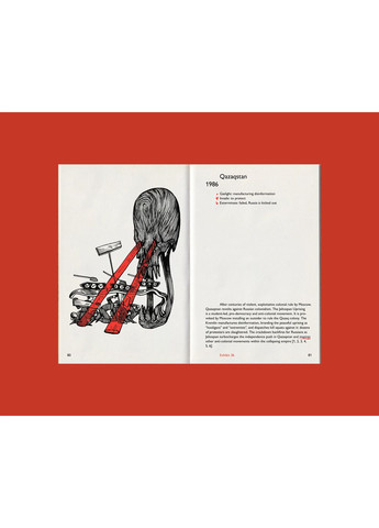 Russian Colonialism 101 IST Publishing (370124205)