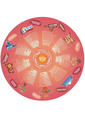 Пазл круглый Каменный век (E1638) Hape (323128542)