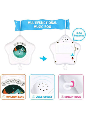 Музичний мобіль карусель НЕ 0307 Проектор Нічник Блакитний Kimi (327797472)