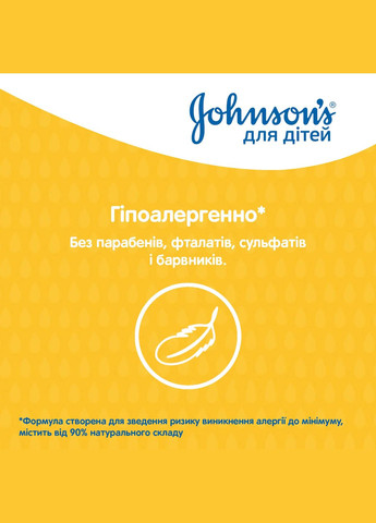 Шампунь для волосся, 500 мл Johnson's Baby 9431600 (331787669)