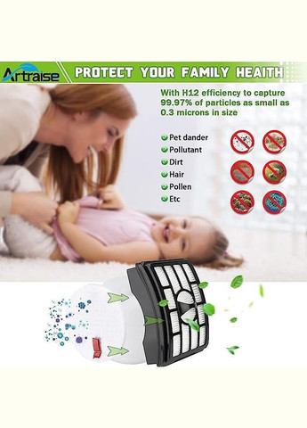 Змінні фільтри для для Shark Rotator Pro Lift-away NV500 NV501 NV502 NV505 NV520 NV552 UV560 NV642 ZU780 ZU782 ZU785 No Brand (301854144)