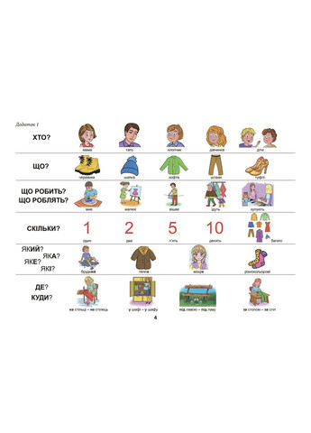 Одежда. Обувь. Папа и Тото отвечают на вопросы. Пособие для детей 6–7 лет Видавництво Ростислава Бурлаки (370073710)