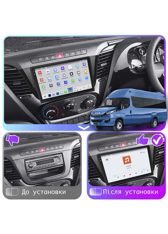 Штатна магнітола для IVECO Daily VI 2014-2019 екран 9" 4/64 QLED CarPlay 4G Wi-Fi GPS 360 Prime 5 шт. Lesko (336194355)