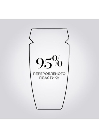 Шампунь Kerastase (369797463)