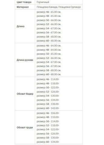 Жіноча двостороння вітровка В-4 MioRichi (322777542}