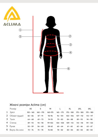 Термоштаны Pro X-Warm 400 FR Antistatic Longs Unisex Dark navy Aclima (317651190)