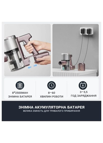 Пилосос Eureka AK10 PRO (364660157)