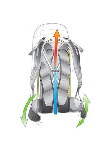 Рюкзак Freerider SL 24 л 3303117 3049 Deuter (318434578)