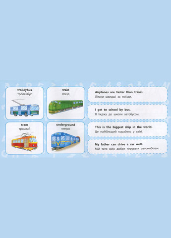 Навчальні міні-плакати. Англійська мова. 4 клас УЛА (316125426)
