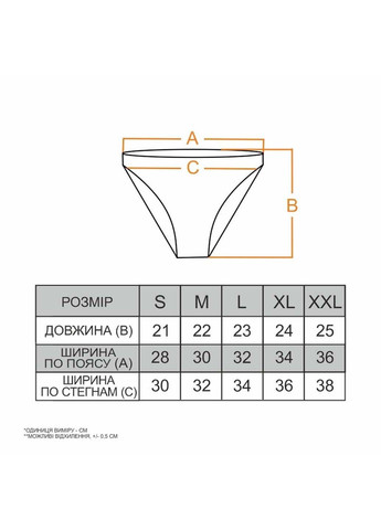 Трусы Vivioji (325259948)